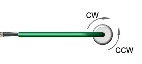 Motor Rotation Definition