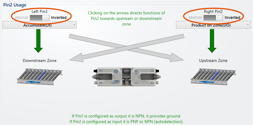 Inverting the Pin 2 Signal - EasyRoll+ User Manual - 1
