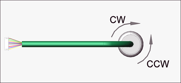 Motor Rotation Definition