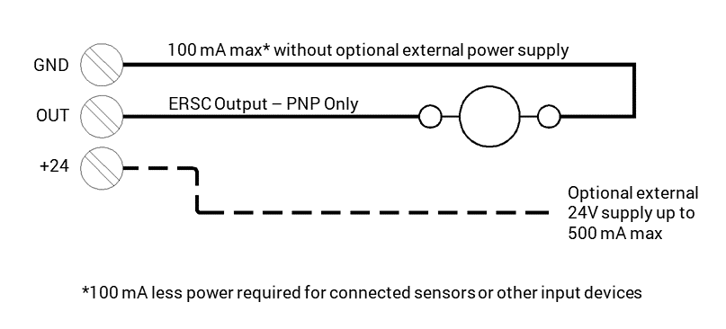 Typical Output Connection - ConveyLinx ERSC Complete Guide - 5.0