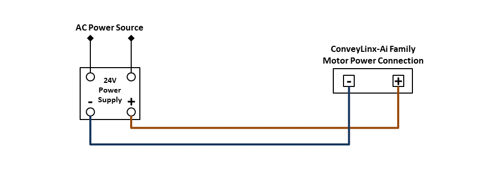 Typical Motor Only Power Connection Diagram