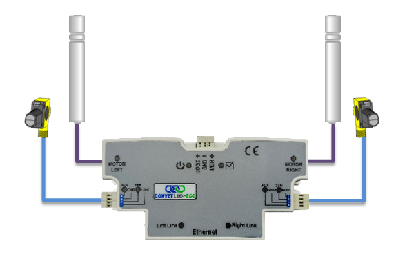 Device Connections to Modules - ConveyLinx-ECO Complete Guide - 2.0