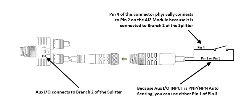 Aux I/O Pin 2 Input Connection Diagram