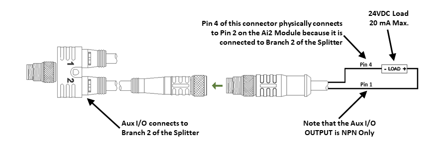 Aux I/O Pin 2 Output Connection Diagram
