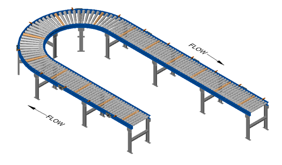Example of a Linear Conveyor
