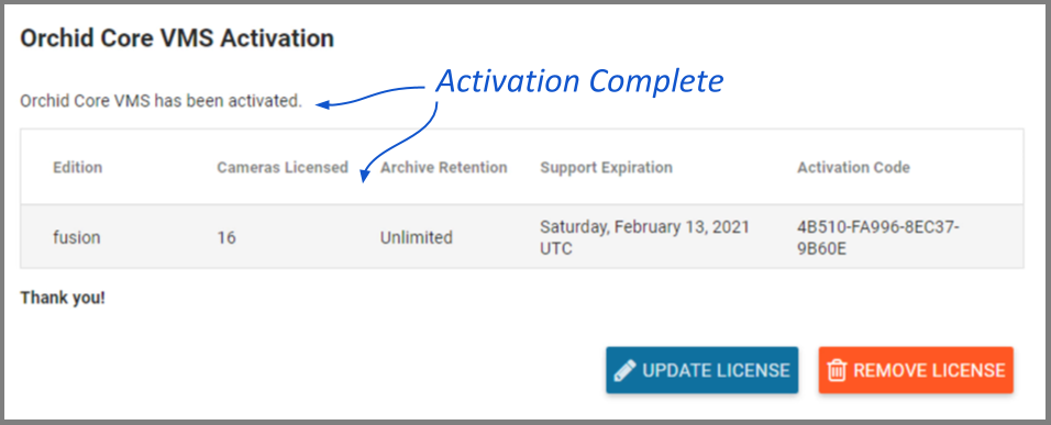This is an example of a standard license.