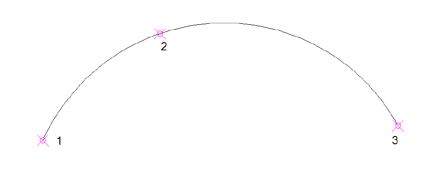 graphic showing the position of 3 points on an arc