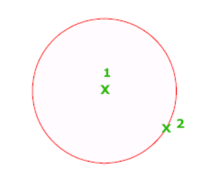 Circle Centre and Radius Graphic