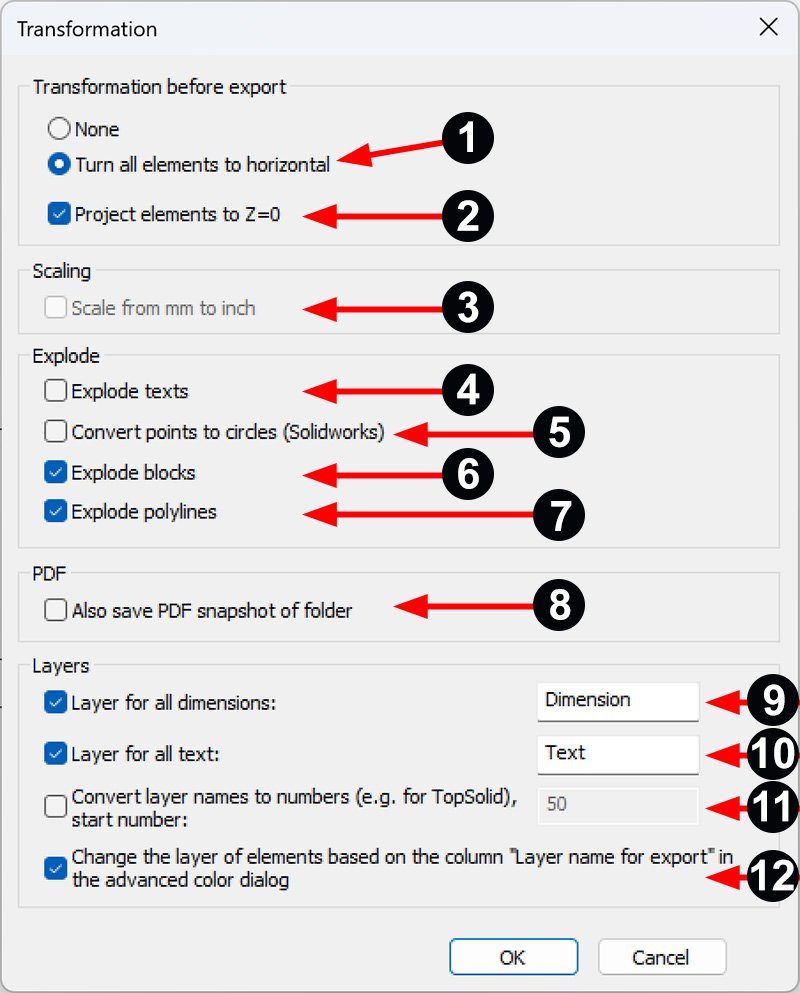 Export Transformations window with options numbered