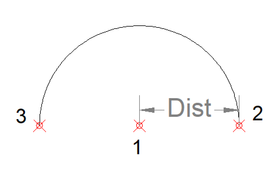 Arc mid start and end example diagram
