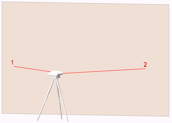Setting a Vertical plane