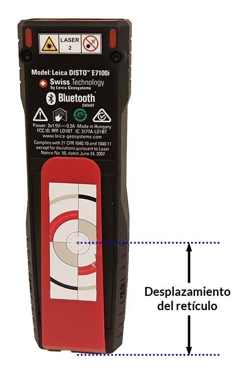 Desplazamiento del retículo