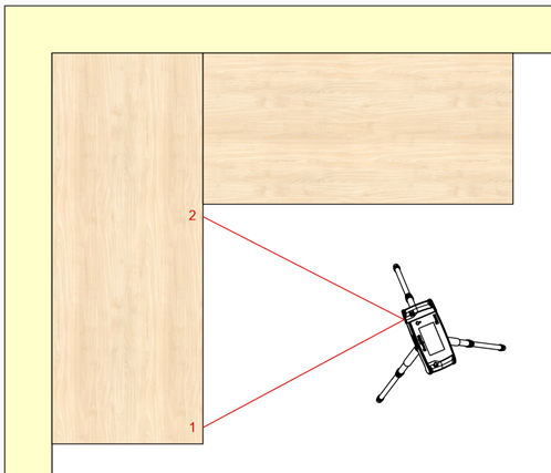 Measuring a countertop - front edge