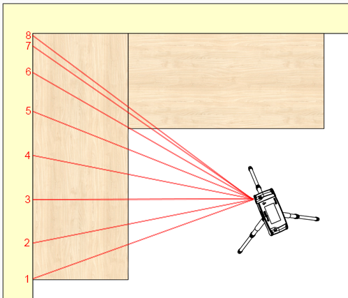 Measuring a countertop - Polyline on Back Wall