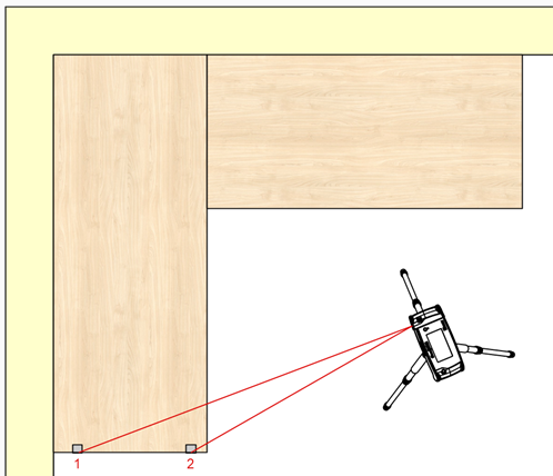 Measuring a countertop - T Targets showing where to measure.
