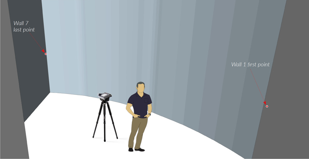 Room measurement first and last points