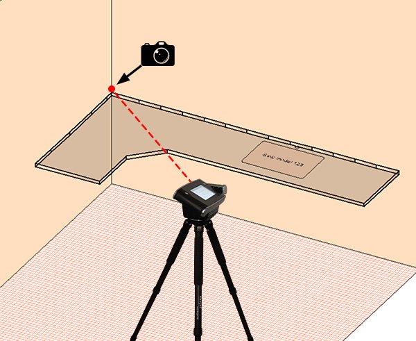 Diagram showing Flexijet aiming at a corner