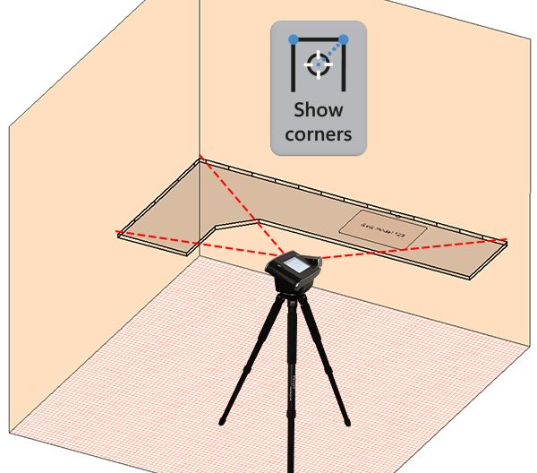 Show Corners diagram with icon