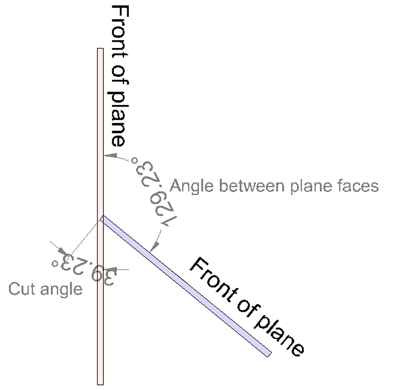 Shower angles Angle finder folder top view