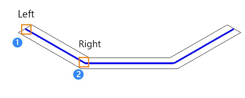 Diagram showing setting plane on shower curb