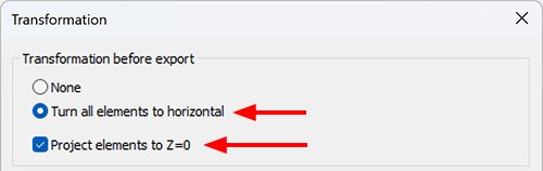 Transformations window Turn horizontal and z0 selected