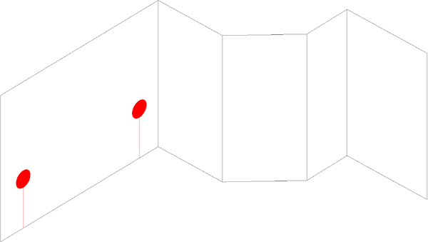 Diagram showing vertical plane