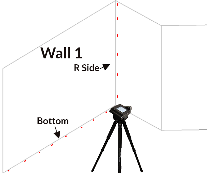 Wall where to measure with Flexijet