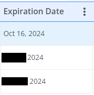 Figure 9 – Expiration Date zoom-in