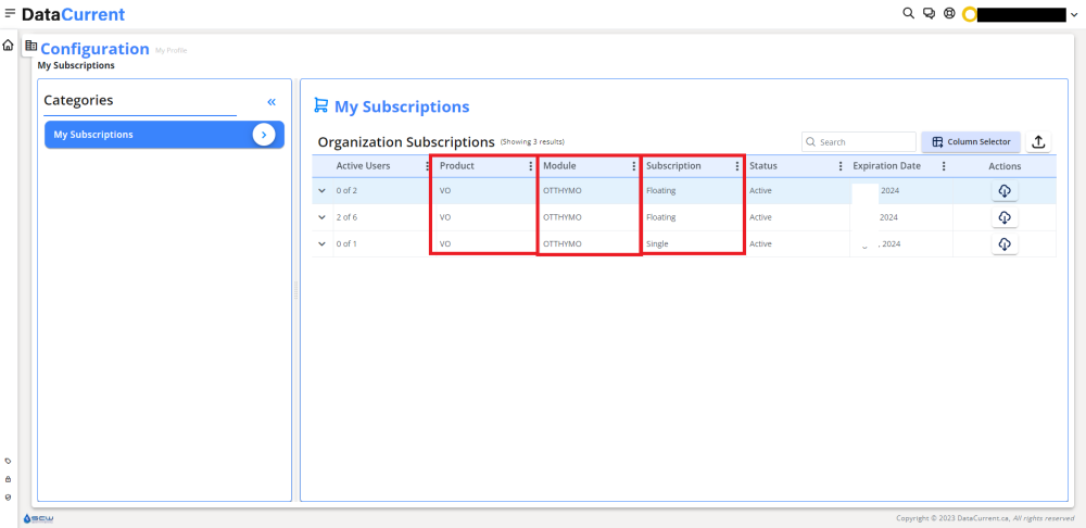 Figure 4 – Product, Module and Subscription Highlight