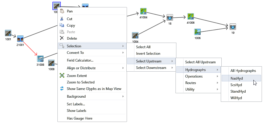 5.3 Selecting Hydrologic Objects - Visual OTTHYMO - 6