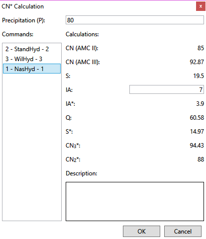 A 1 Convert To Cn Visual Otthymo 6