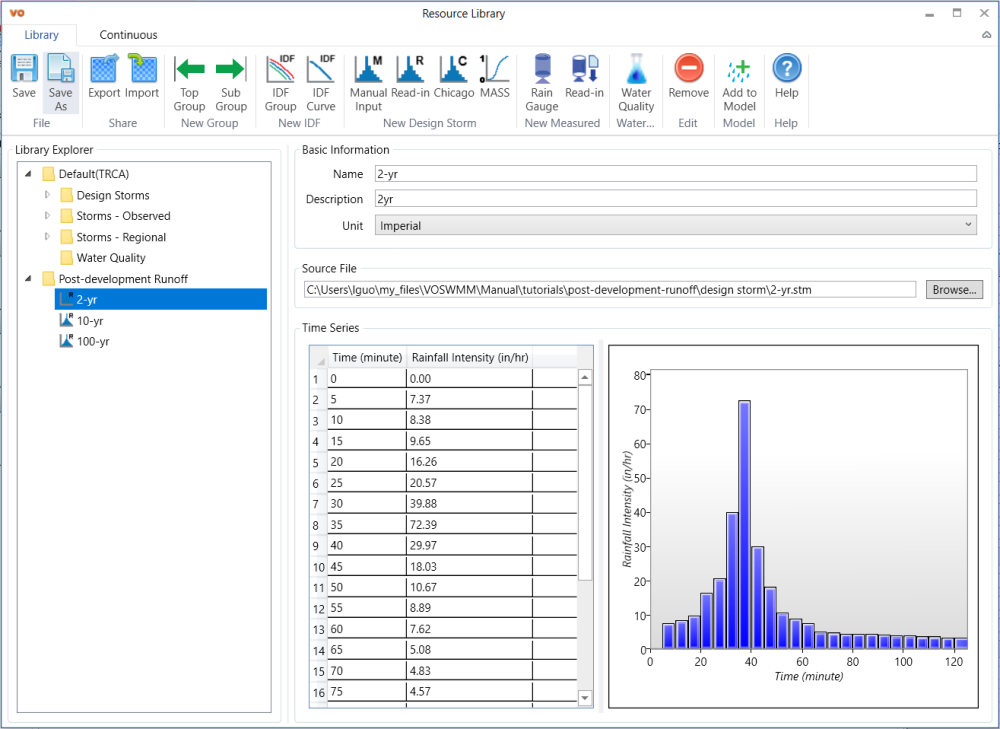 Step 6 Add Rain Data VOSWMM 6