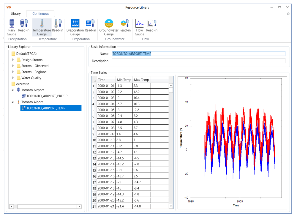 Step 3: Add Temperature Data to the Resource Library - Visual OTTHYMO - 6