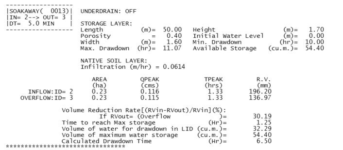 3.9.2 SOAKAWAY PIT - Visual OTTHYMO - 6