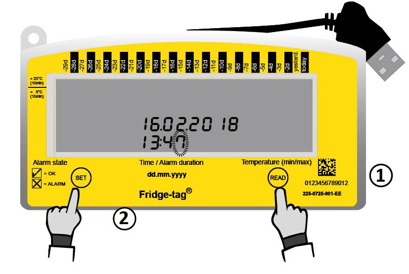 Setting the time - User Manual Fridge-tag - 1