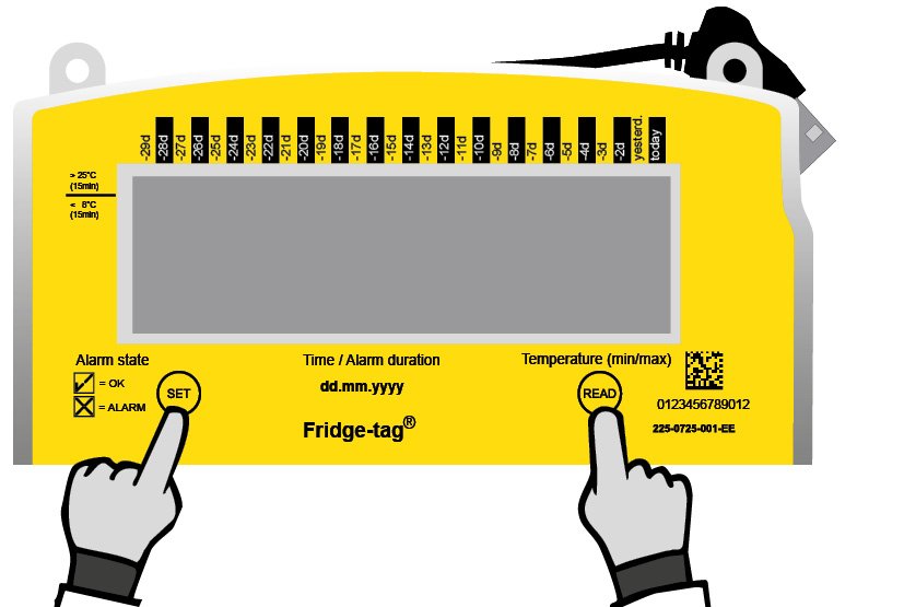 Activation of the device - User Manual Fridge-tag 3 - 1