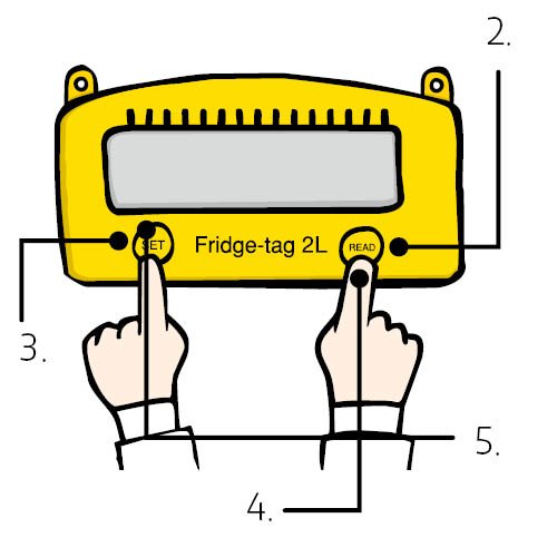 Home - User Manual Fridge-tag Alarming Unit - 1