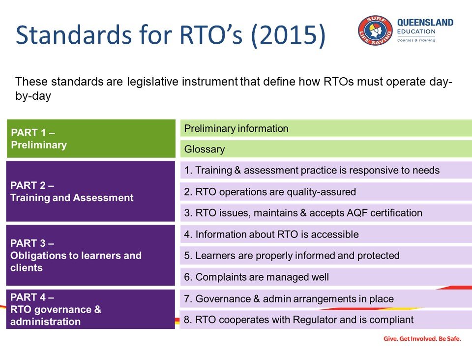 TAF INDUCTION Training Operations Manual 1