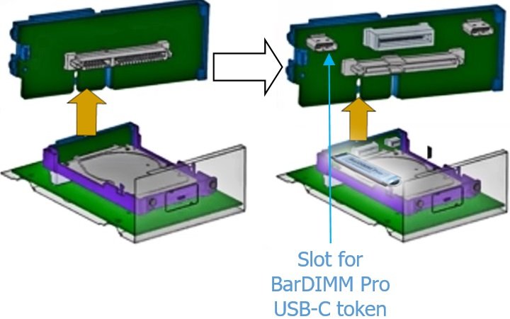 hp-printer-usb-card