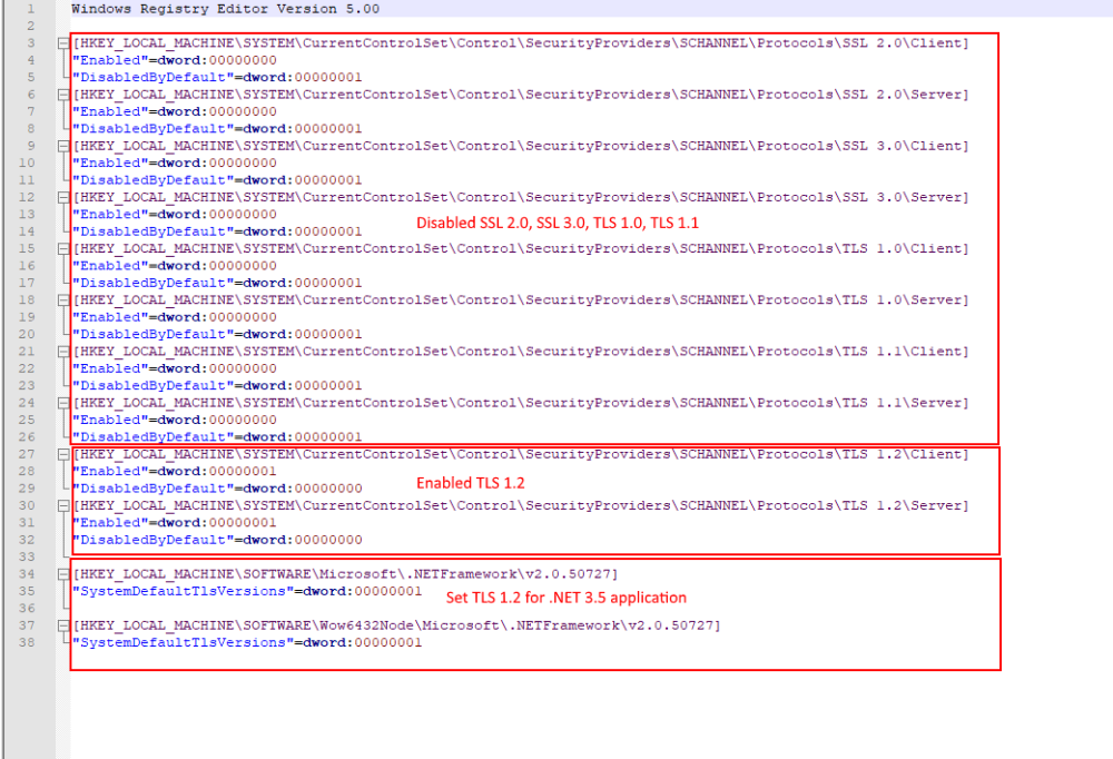 [IMPORTANT] Quick and Easy Solution to Disable SSL/ Early TLS Protocols ...