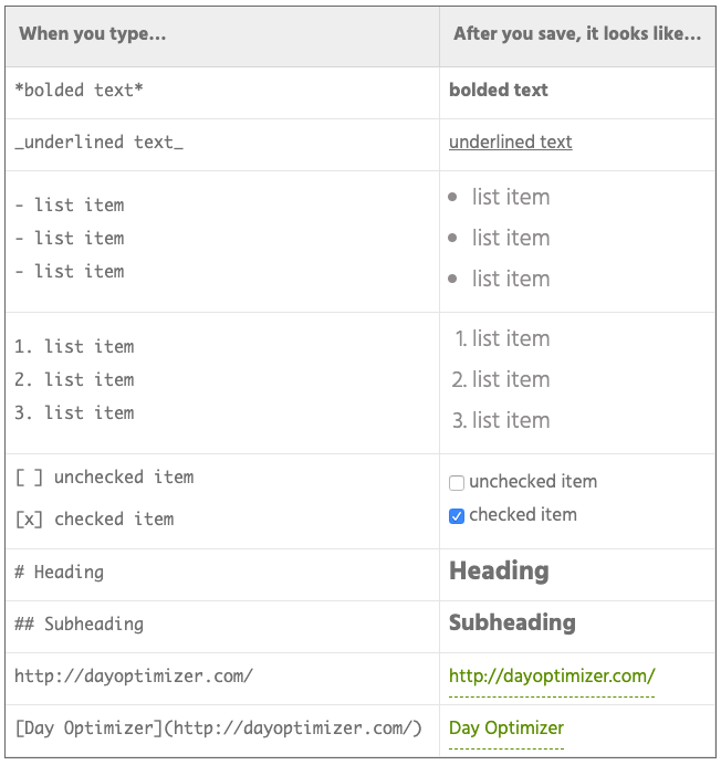 Formatting Notes Day Optimizer Public