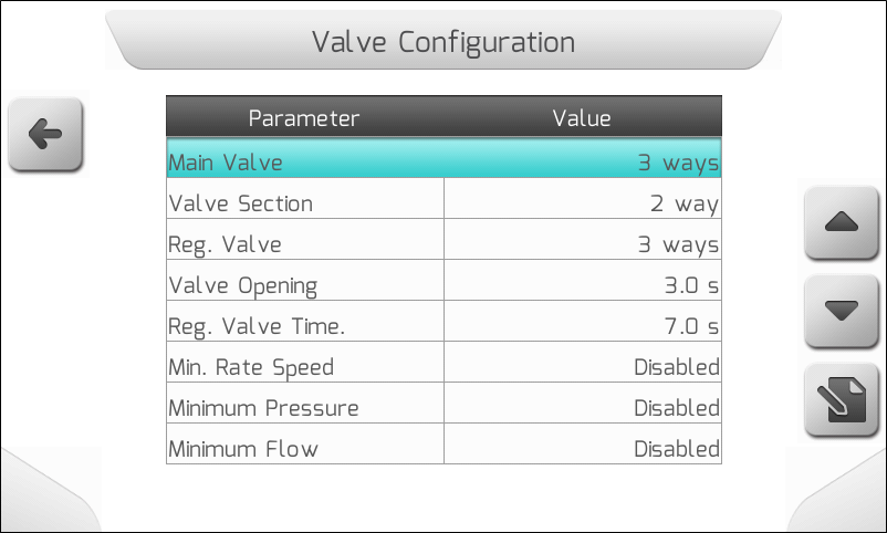 Valves - IsoView 31 - 1