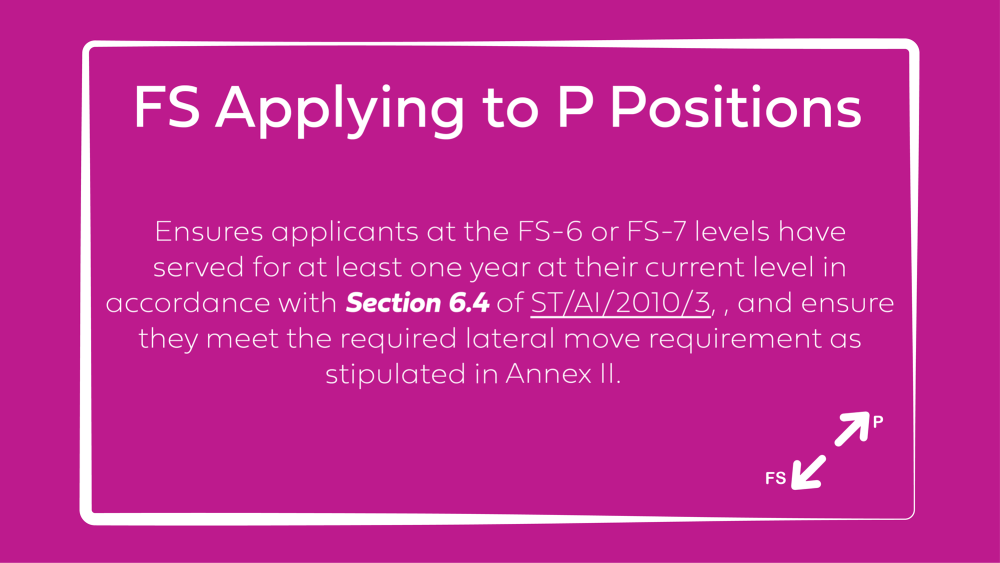 FS Applying to P Positions Staff Selection System 1