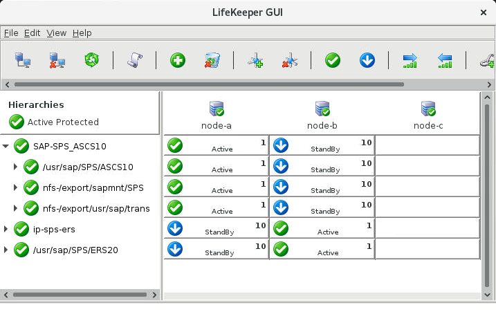AWS/Azure – Create LifeKeeper SAP Resources - LifeKeeper for Linux LIVE ...