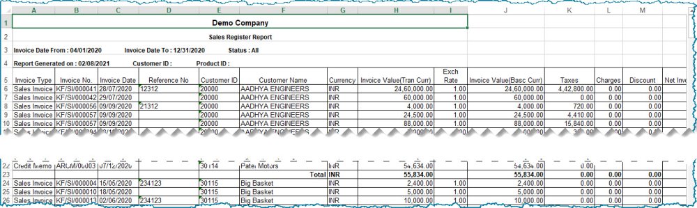 Sales Register - Crest ERP User Manual - 1.0