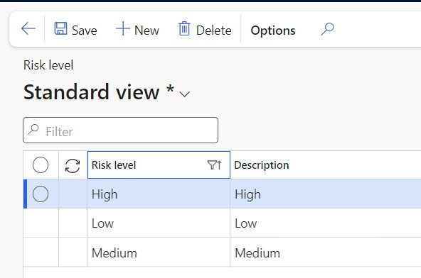 Risk assessment level - sa.global product release notes - evergreen legal
