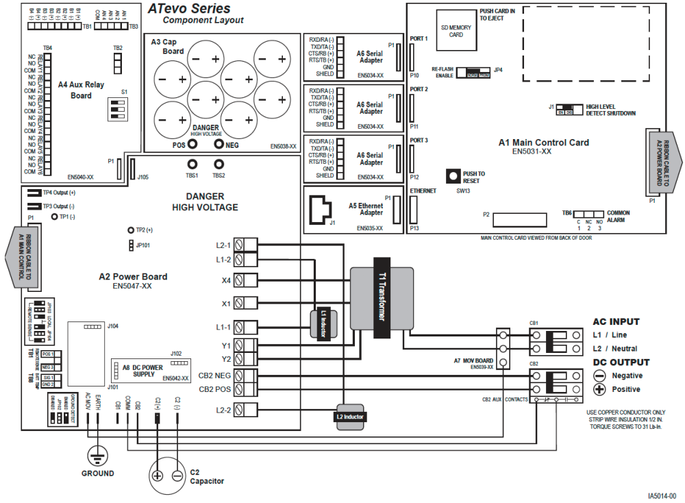 Diagrama mecánico (30-50 ACC) - ATevo O&SI - 1PH Input Group II (16-100  Adc) - 1