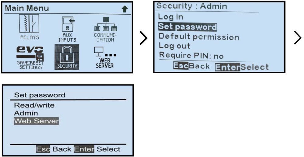 Security Parameters - ATevo Communications - 1.2