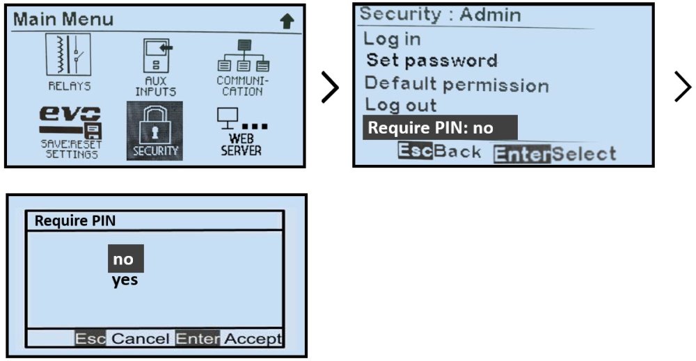 Security Parameters - ATevo Communications - 1.2