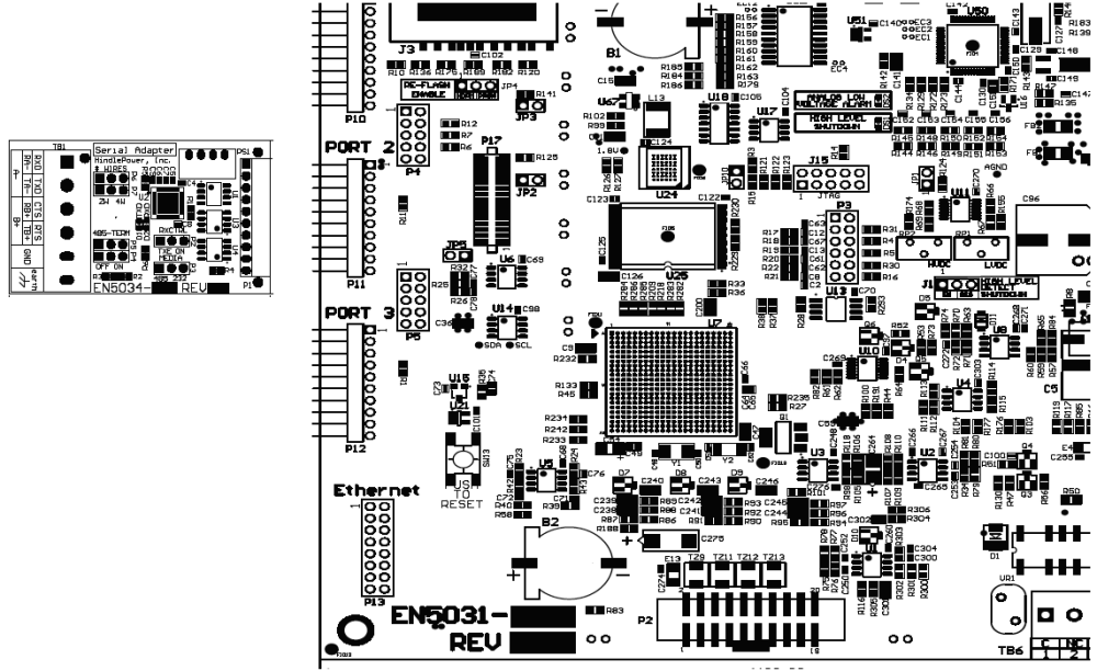 Serial Communications Adapter Installation - ATevo Communications - 1.1